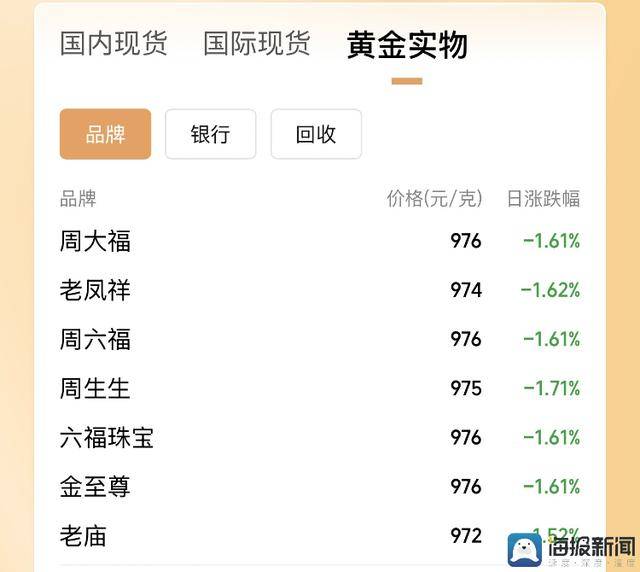 《女高中生生存模拟游戏》上架Steam 少女无人岛求生