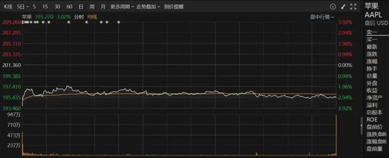 量化交易软件免费，你准备好迎接2025年的理财新时代了吗？